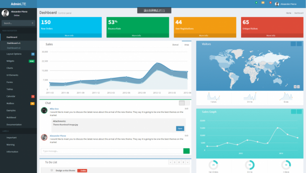 052 AdminLTE后台模板