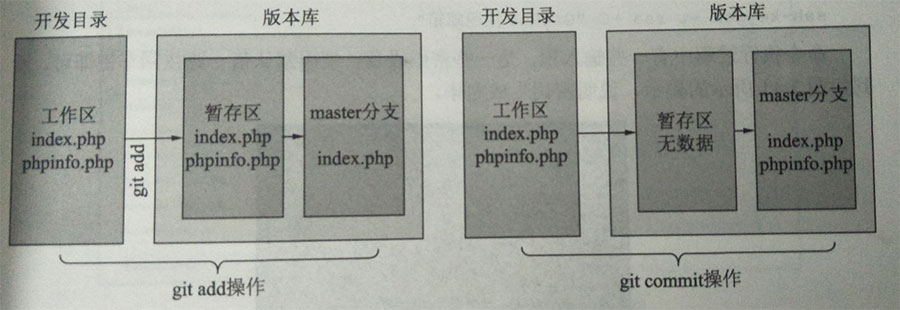 QQ截图20190315175440.png